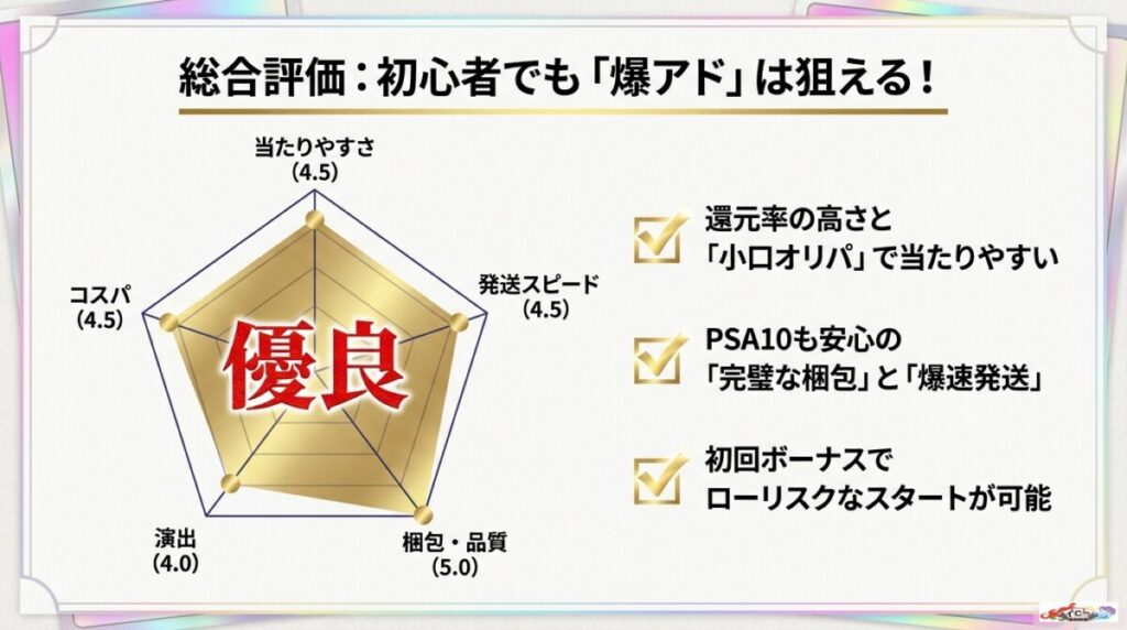 どっかん！トレカの口コミ総合評価と結論！オンラインオリパ初心者でも爆アドは狙える？