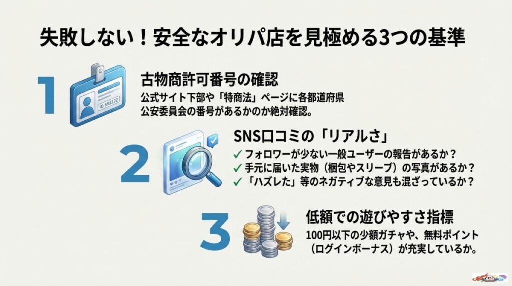 失敗しないオリパ優良店の選び方