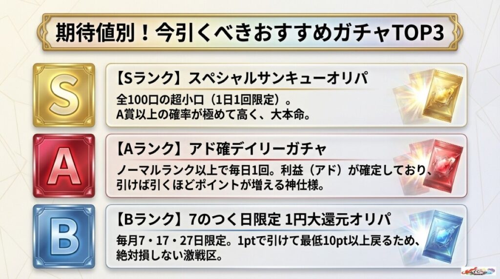 期待値S・A・B！今引くべきおすすめガチャTOP3