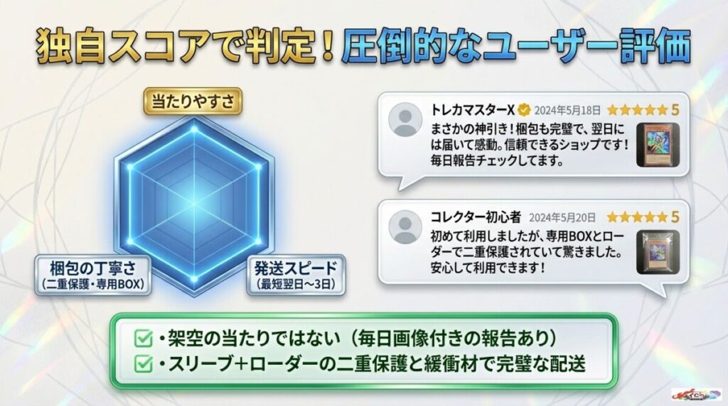 独自スコアで判定！当たりやすさ・発送・梱包・状態の評判は？