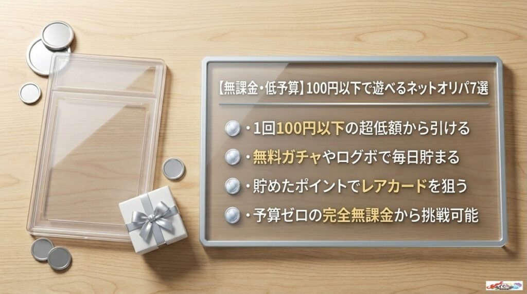 【無課金・コツコツ低予算】100円以下やログボで遊べる優良ネットオリパ7選