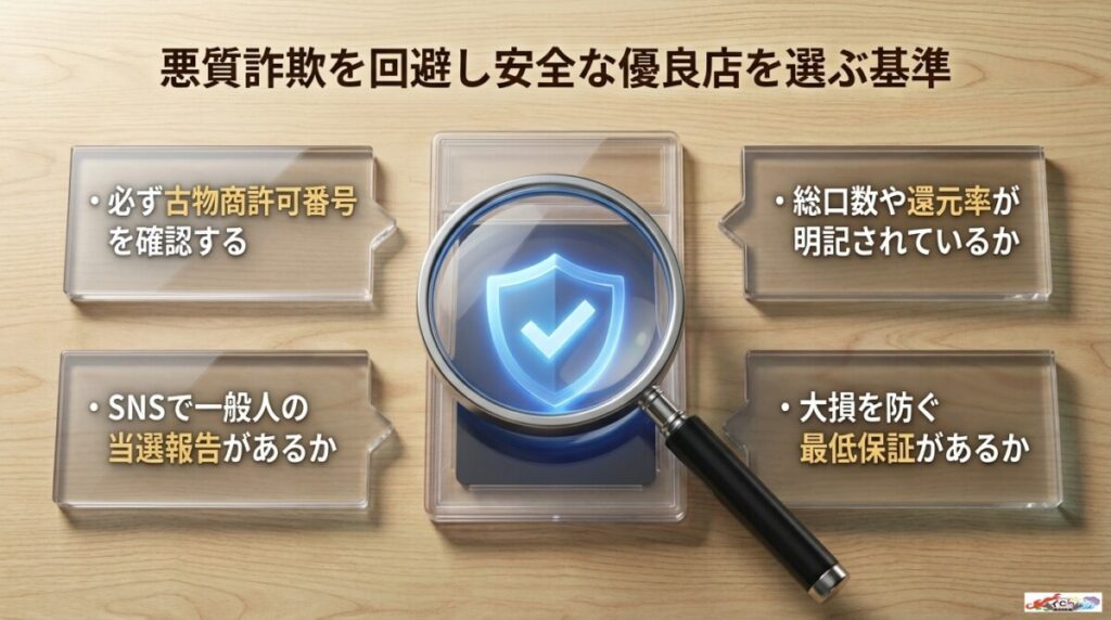初心者が悪質詐欺を回避し安全な優良店を選ぶ5つの基準