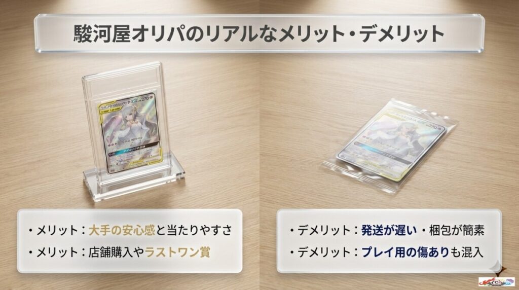 駿河屋オリパのリアルなメリット・デメリット