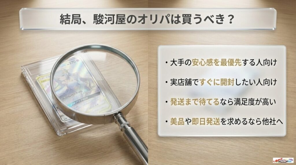 結局、駿河屋のオリパは買うべき？