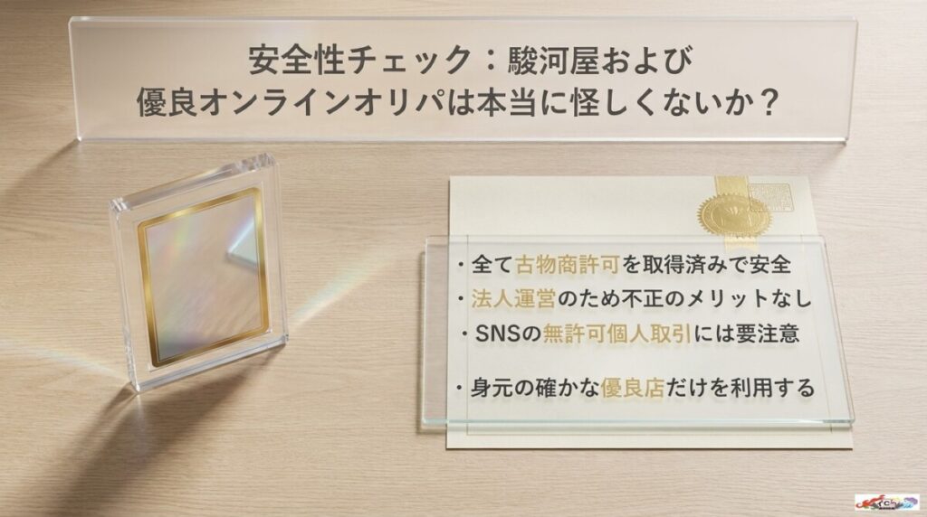 安全性チェック：駿河屋および優良オンラインオリパは本当に怪しくないか？