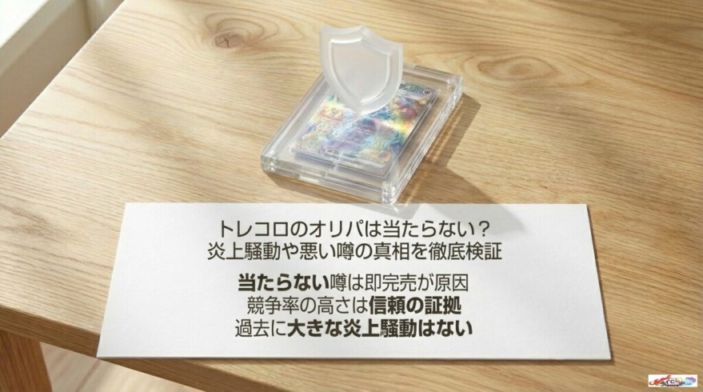 トレコロのオリパは当たらない？炎上騒動や悪い噂の真相を徹底検証
