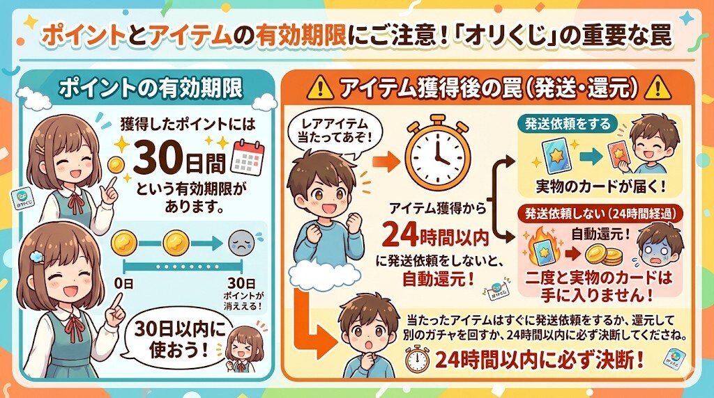 ポイントの30日間有効期限と、アイテムの24時間自動還元の罠をわかりやすく図解
