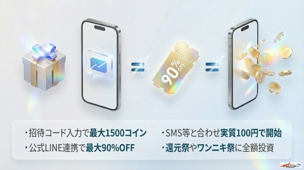 オリパワンでノーリスク換金！招待コードと最大90%OFFクーポンの裏技