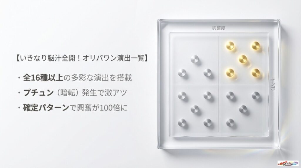 いきなり脳汁全開！オリパワン演出で「プチュン」と激アツ確定パターンを見逃すな
