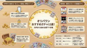 オリパワン おすすめガチャ12選！50円から始める爆アド攻略