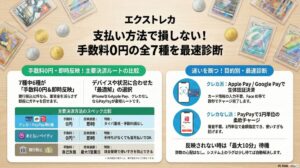 エクストレカ 支払い方法で損しない！手数料0円の全7種を最速診断のアイキャッチ