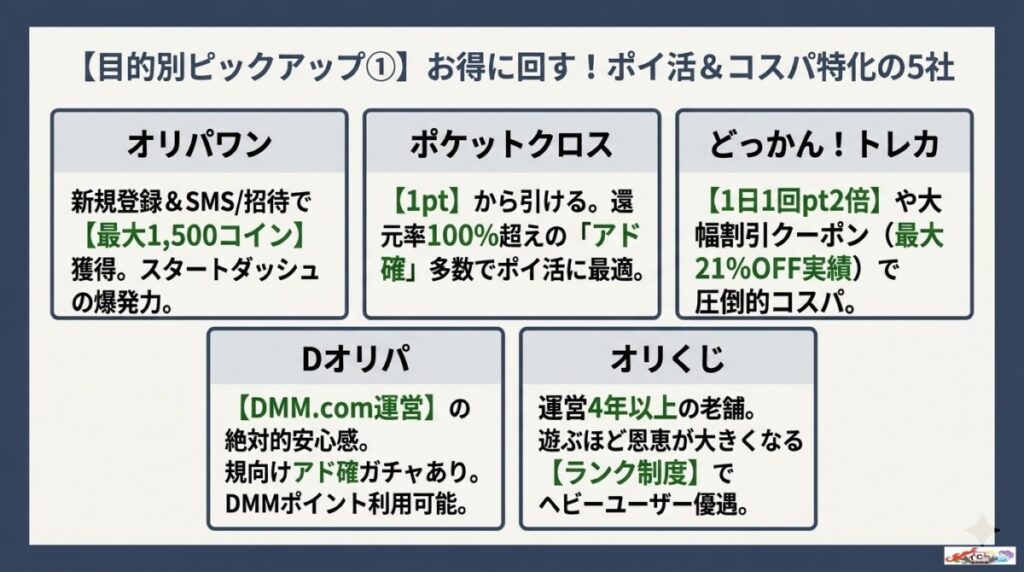 ピックアップ