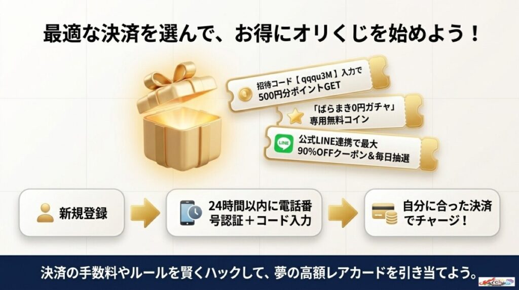 まとめ:オリくじの支払い方法は目的と属性で選んでお得にガチャを引こう