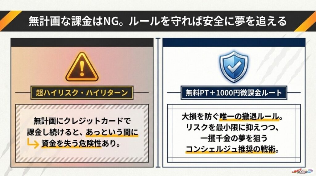 【要注意】オリパの虎 口コミの罠!損しない微課金攻略と代替案