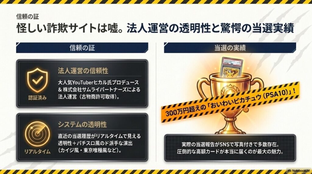 怪しいは嘘?オリパの虎の「良い」口コミ・評判とヒカルの信頼性