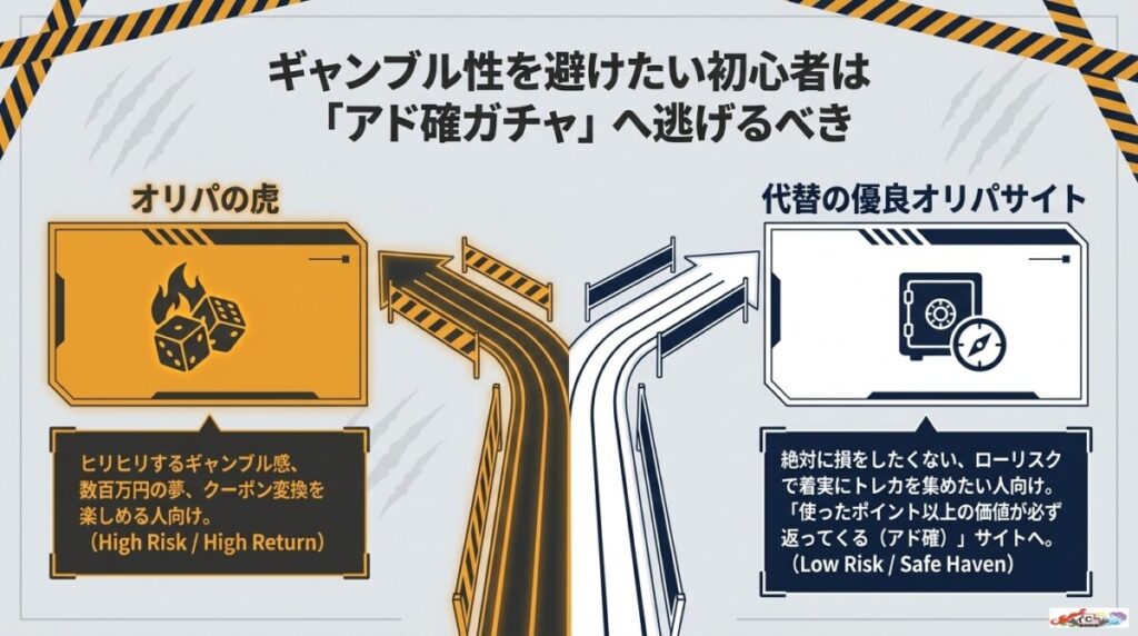 リスク回避派必見!オリパの虎の代替となる優良オリパ店3選