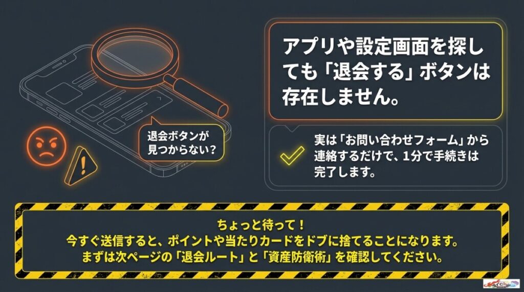 導入