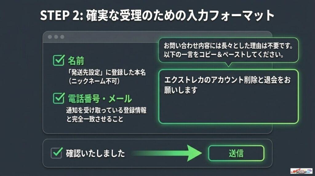 STEP2:退会に必要な情報(名前・電話番号等)を入力する