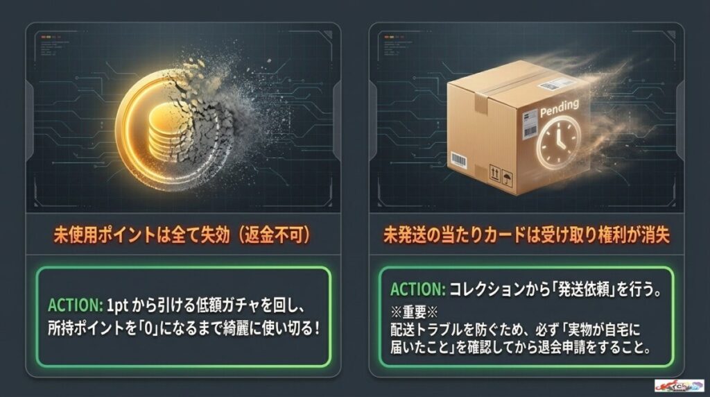 1. 未使用の所持ポイントはすべて失効します(返金不可)