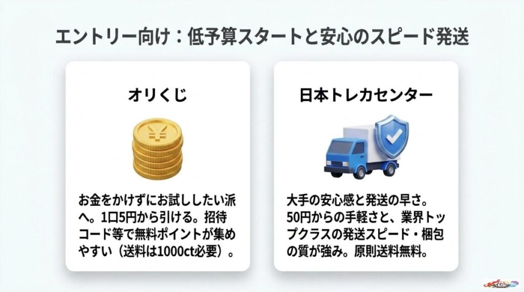 5. オリくじ:お金をかけずにまずお試しで遊びたい派へ