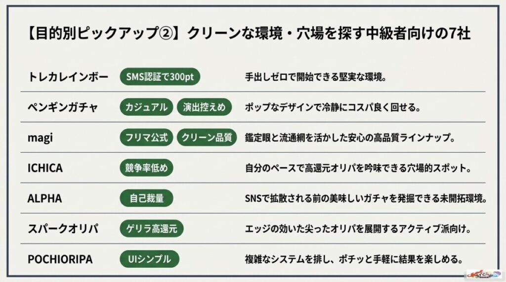 ピックアップ