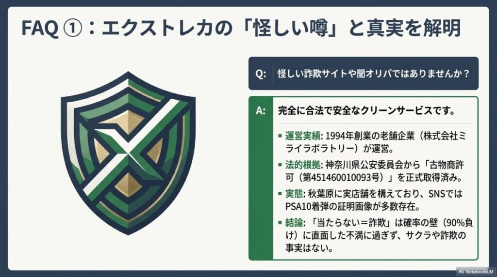 エクストレカは怪しい詐欺・闇オリパサイトですか?