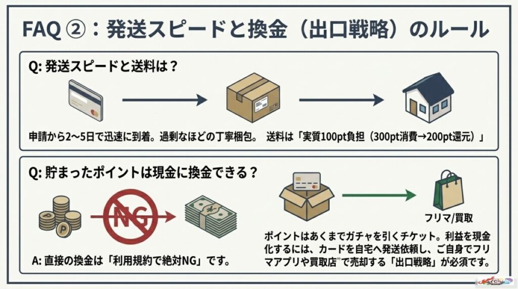 当たったPSA10などのカードはいつ届く?送料は?