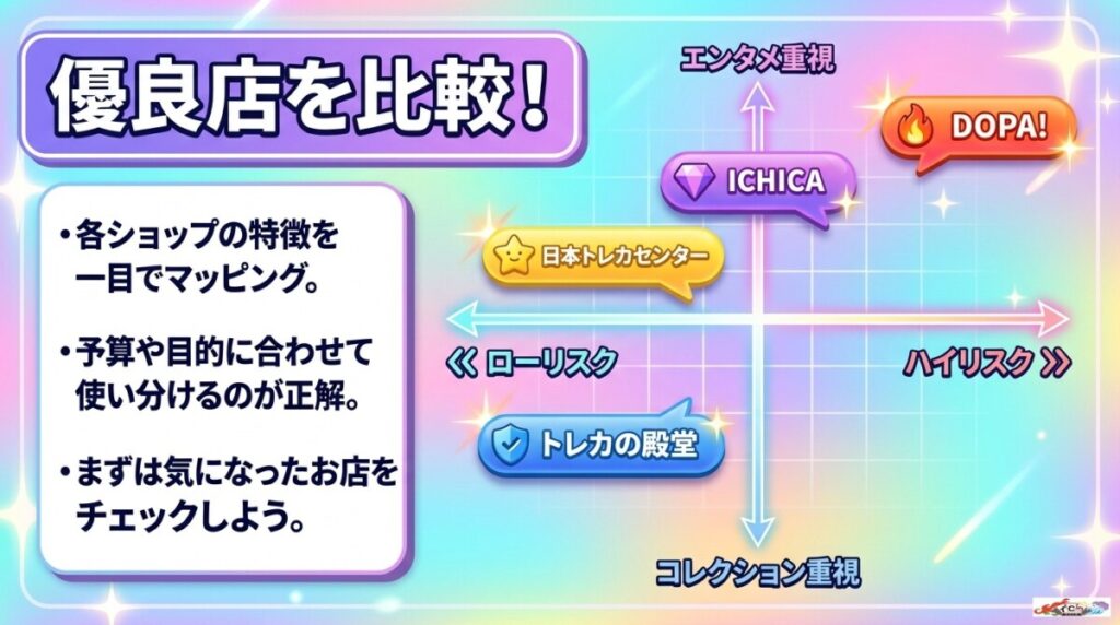 ポケカオリパ優良店