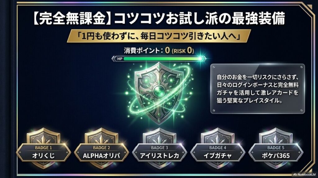 完全無課金・コツコツお試し派におすすめの初回無料オリパ5選