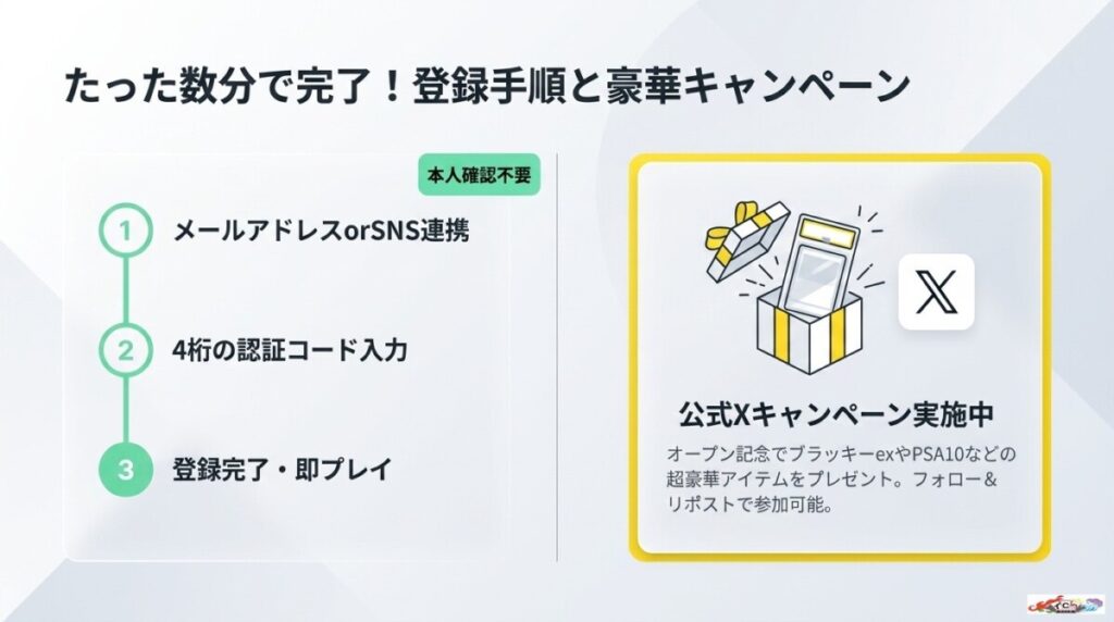オリパフリークスの登録方法とオープン記念キャンペーン情報