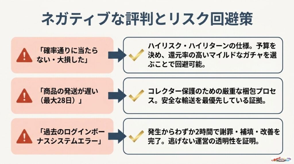 リアルな声に学ぶ!オリパスタジアムの悪い評判・口コミと注意点