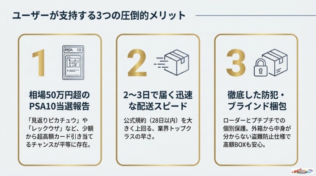 オリパスタジアムの良い評判・口コミ!PSA10当選・発送・梱包の評価