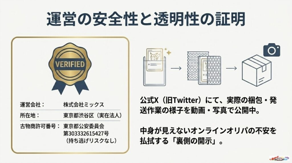 詐欺や違法ではない?オリパスタジアムの安全性と過去のエラーの現在