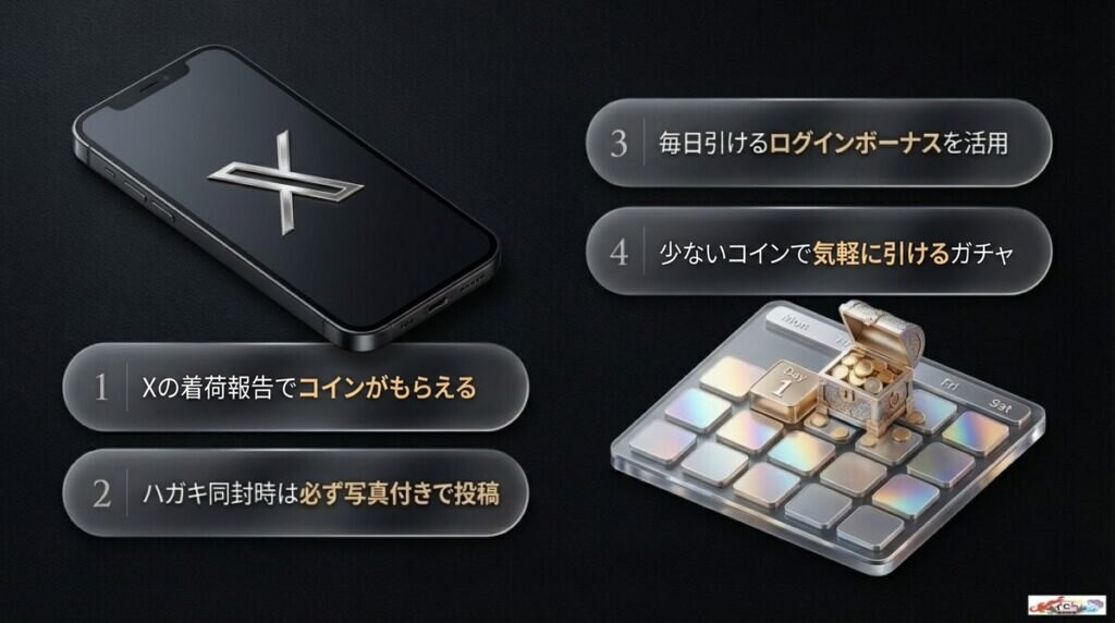 クーポン以外も!無料コインがもらえる着荷報告とログインボーナス