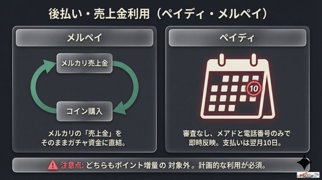 メルペイ